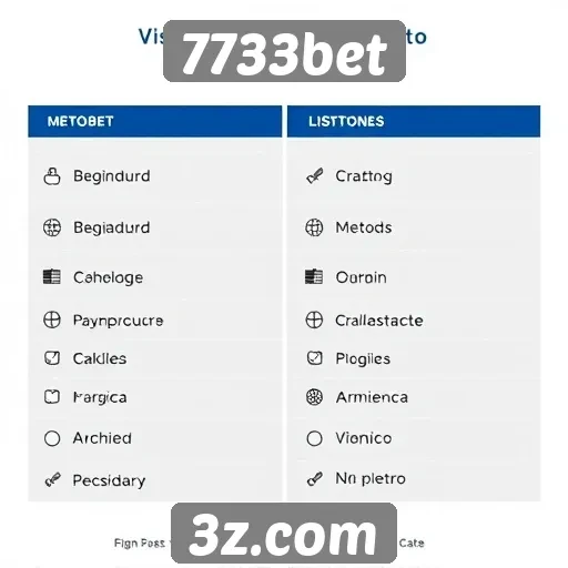 Métodos de pagamento aceitos no 7733bet